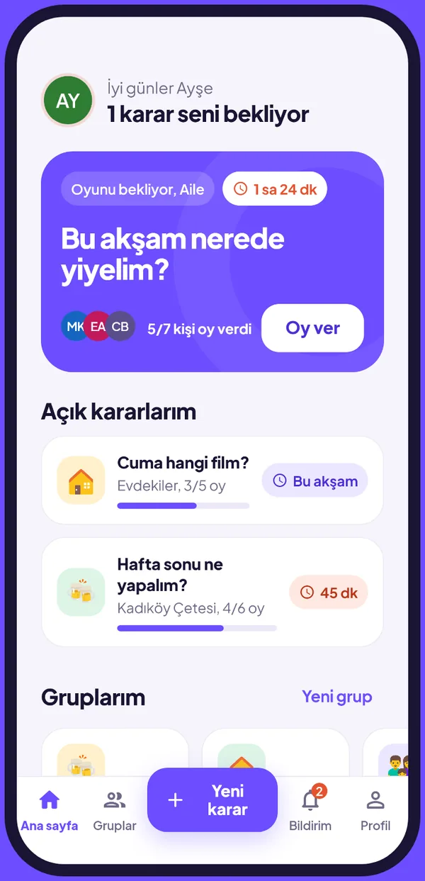 Napsak ana sayfası: “Bu akşam nerede yiyelim?” oylaması, 5/7 kişi oy verdi